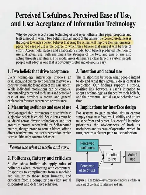 Technology Acceptance Model