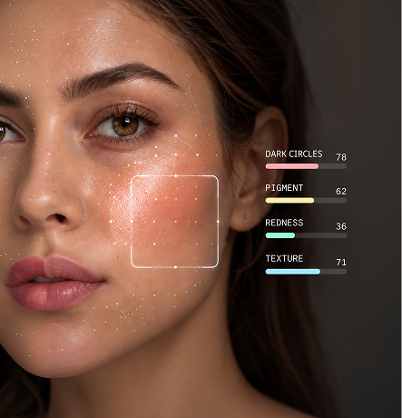 Face scan with skin metrics for dark circles, pigment, redness and texture